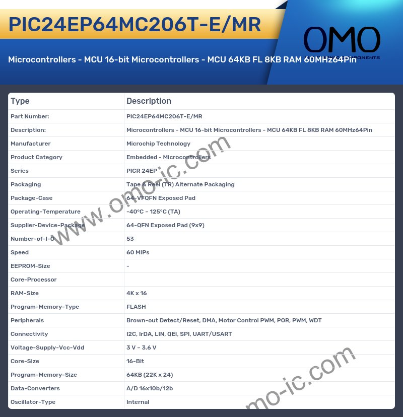 PIC24EP64MC206T-E/MR
