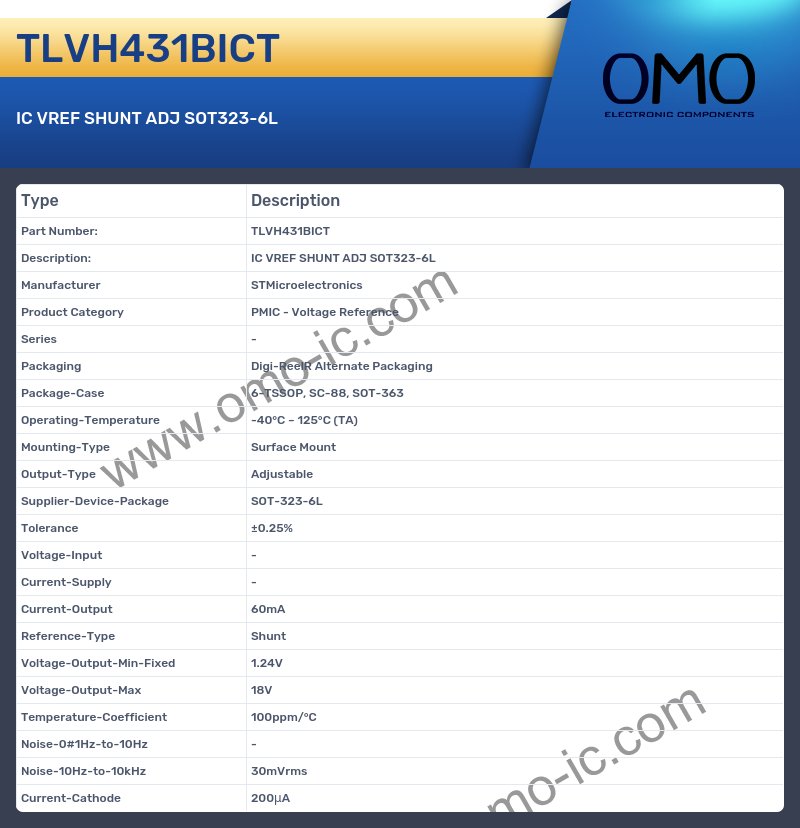 TLVH431BICT