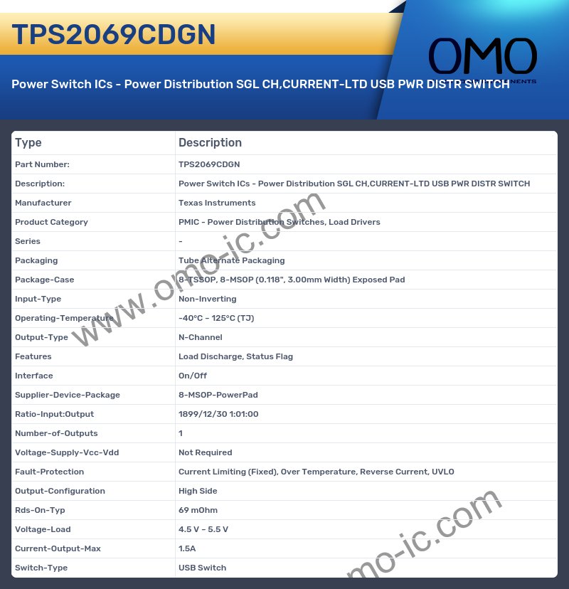 TPS2069CDGN
