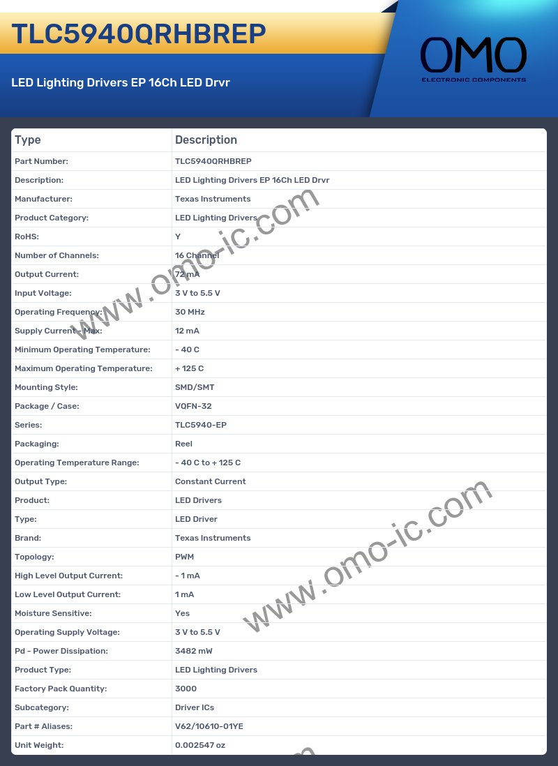 TLC5940QRHBREP