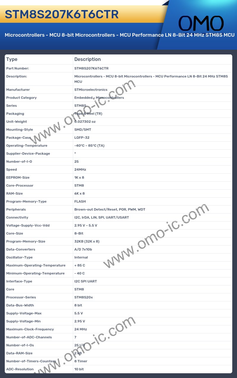 STM8S207K6T6CTR