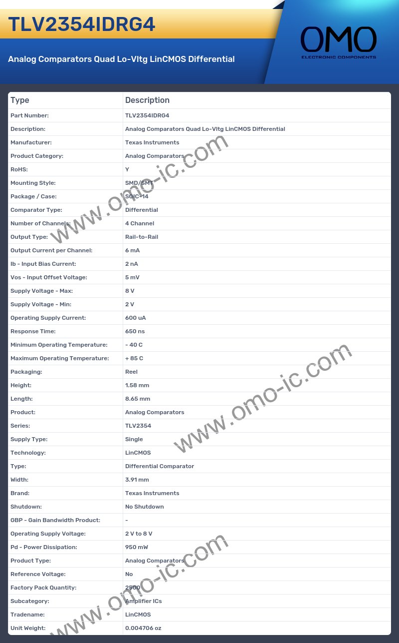 TLV2354IDRG4