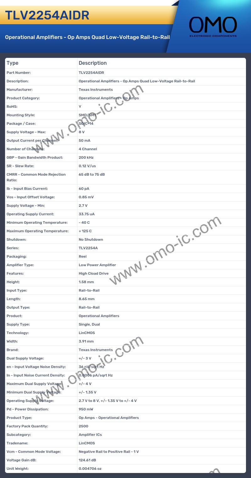 TLV2254AIDR