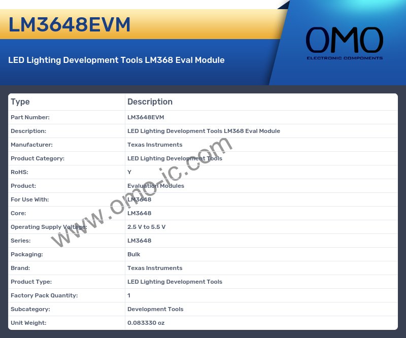LM3648EVM
