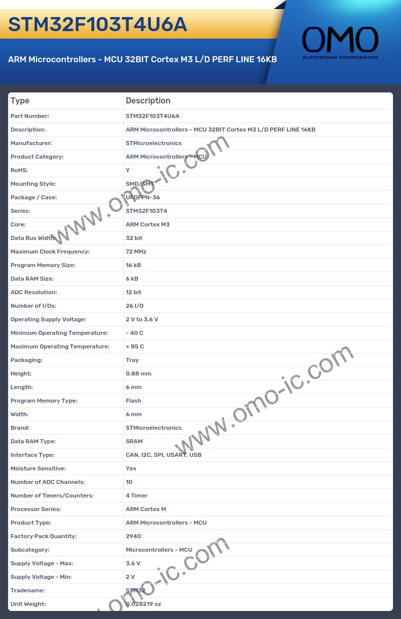 STM32F103T4U6A