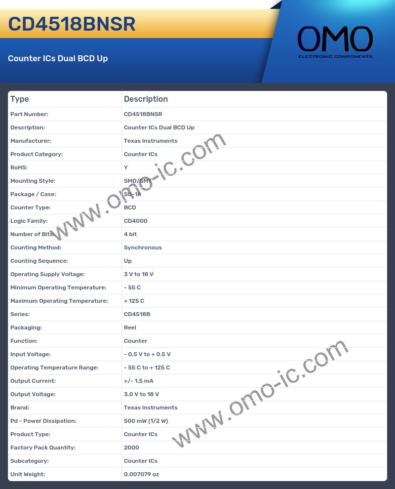 CD4518BNSR