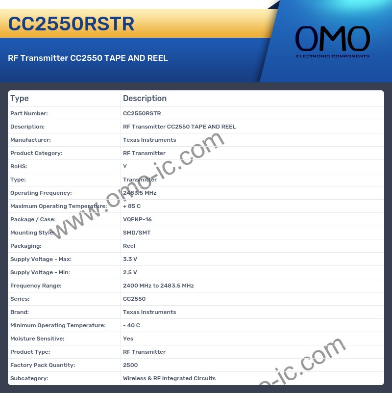 CC2550RSTR