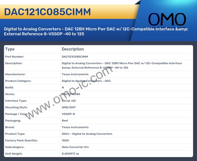DAC121C085CIMM
