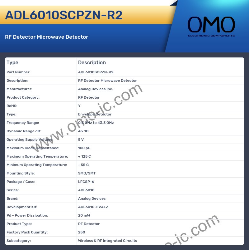 ADL6010SCPZN-R2