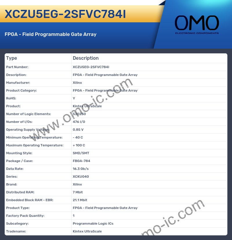 XCZU5EG-2SFVC784I
