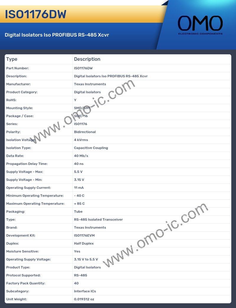 ISO1176DW