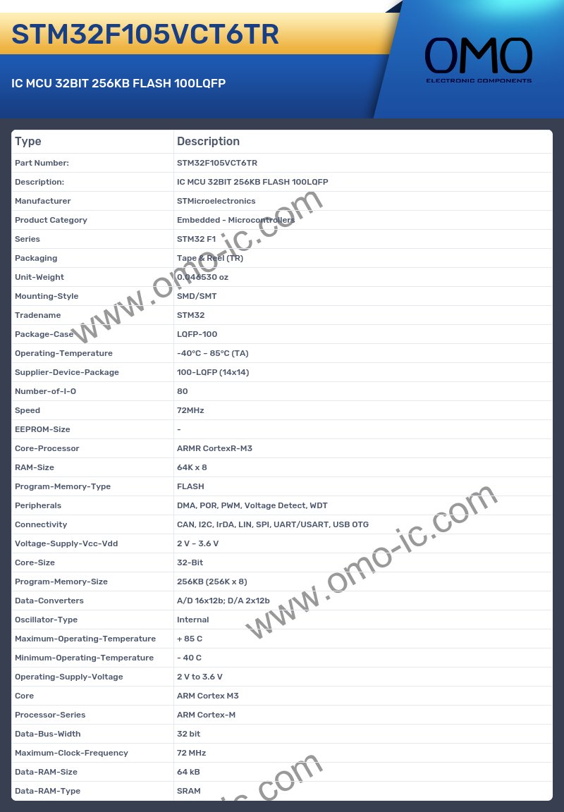 STM32F105VCT6TR
