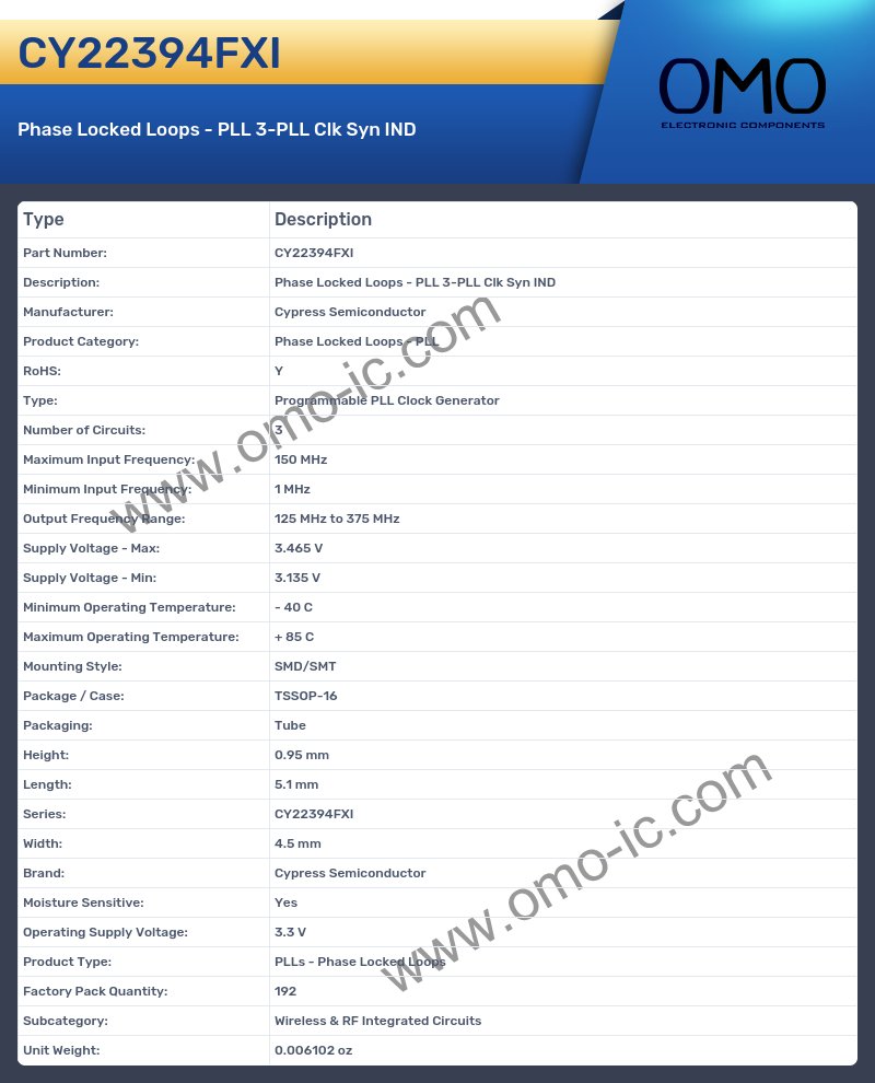 CY22394FXI