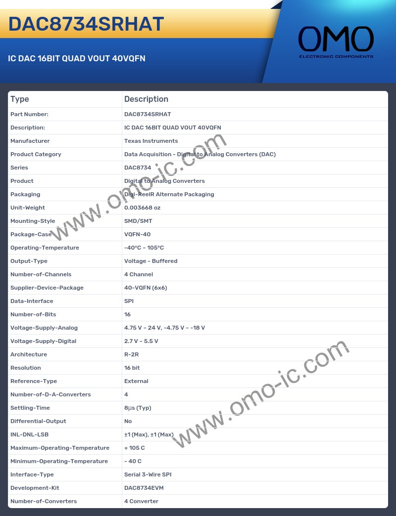 DAC8734SRHAT