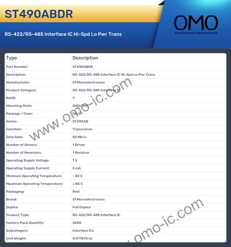 ST490ABDR