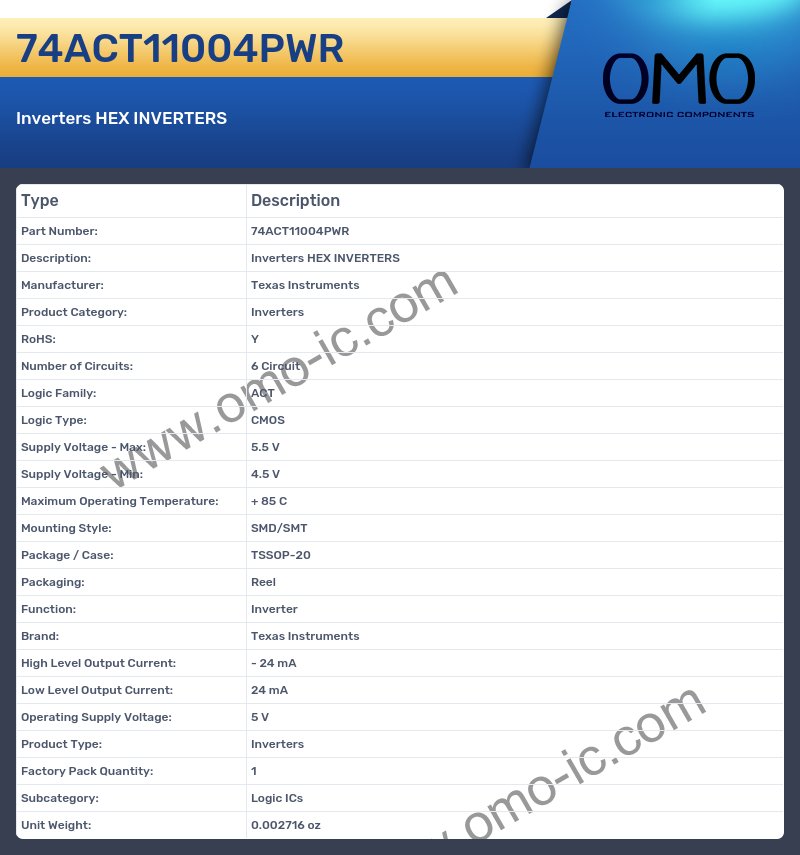 74ACT11004PWR