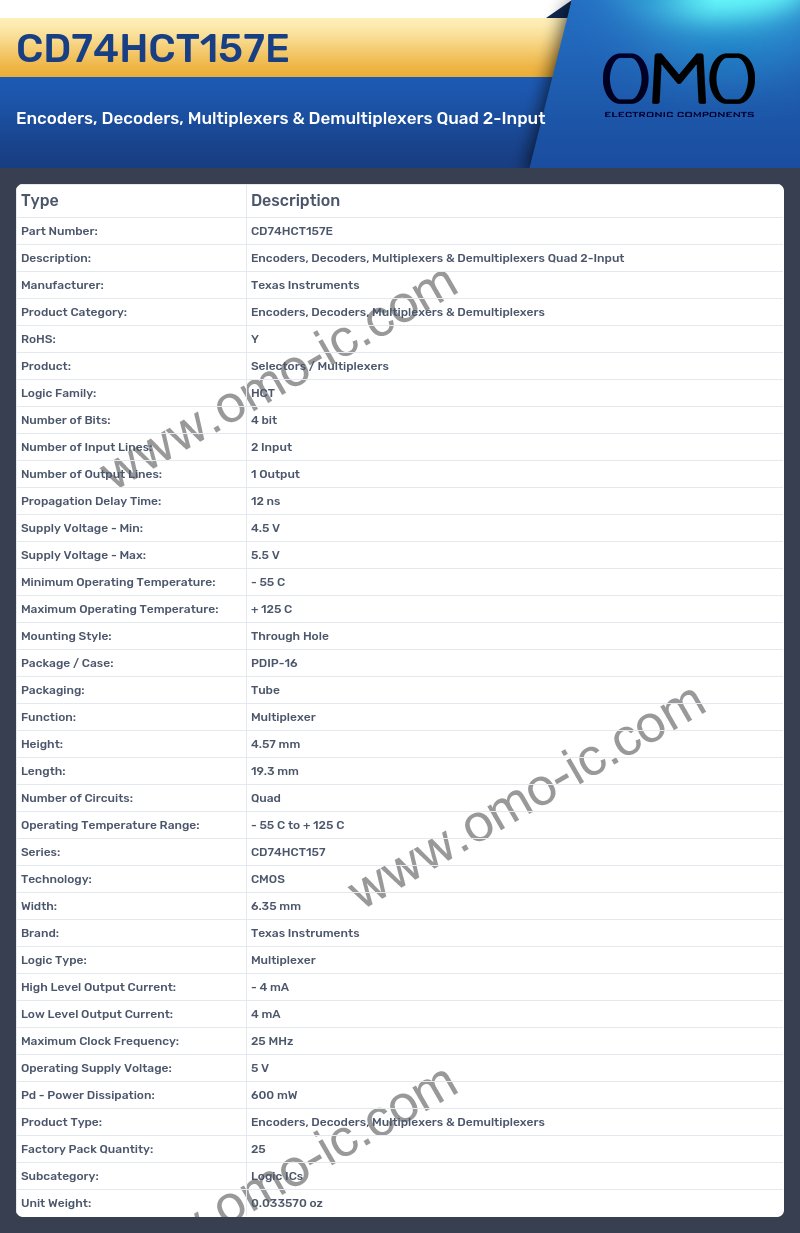 CD74HCT157E