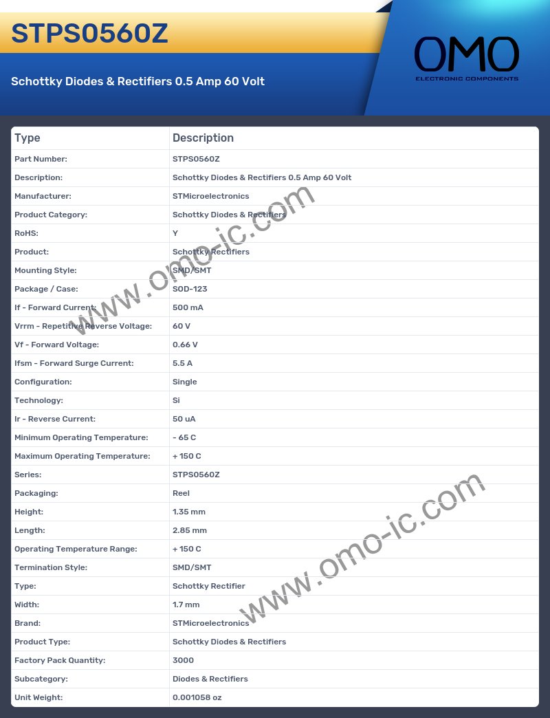 STPS0560Z