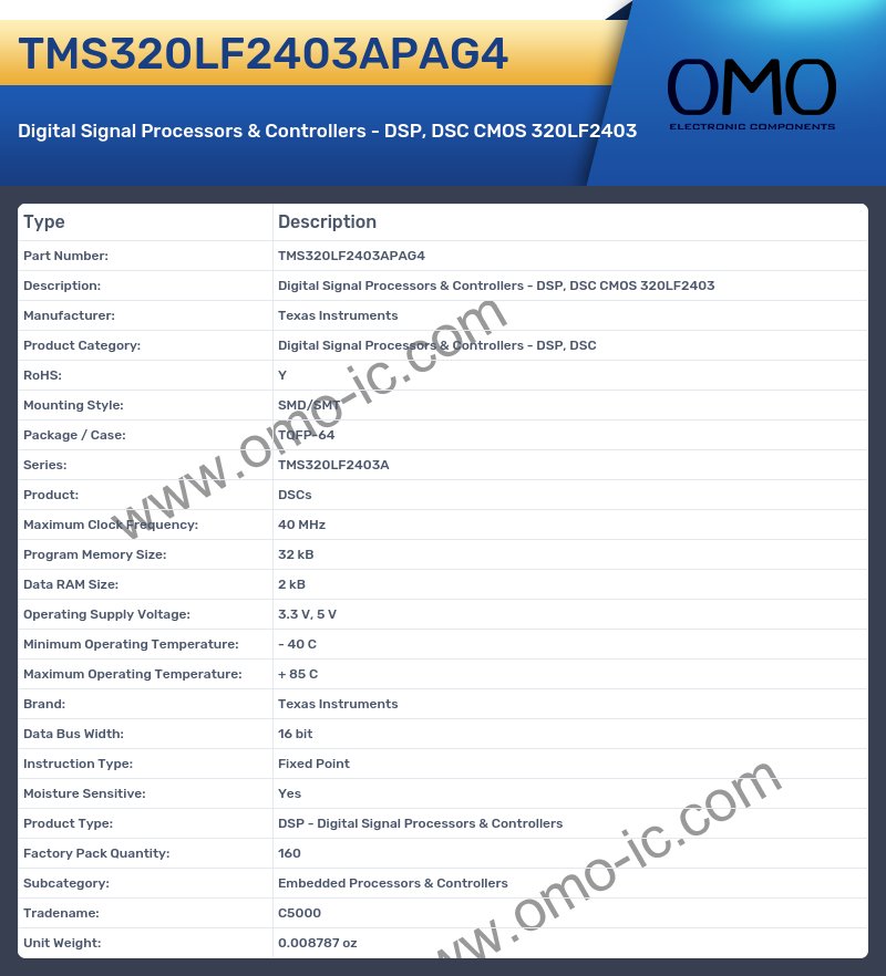 TMS320LF2403APAG4