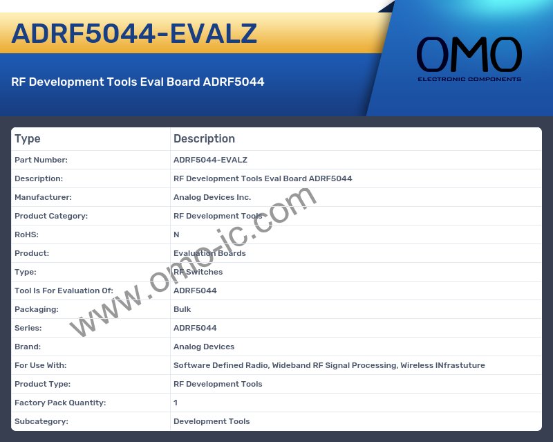ADRF5044-EVALZ