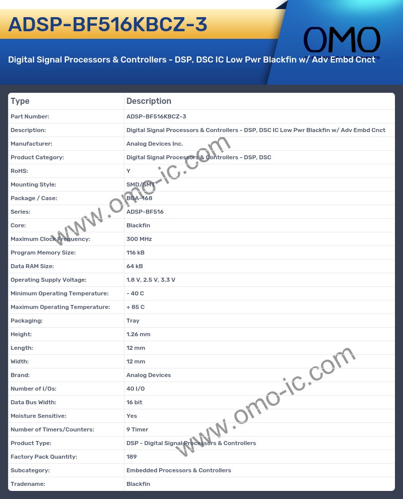 ADSP-BF516KBCZ-3