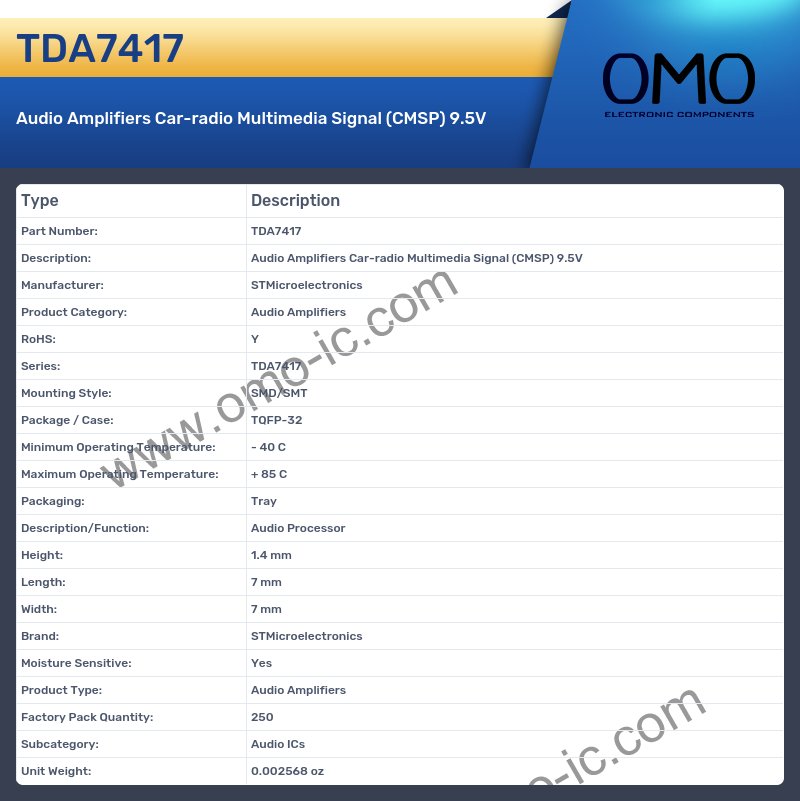 TDA7417