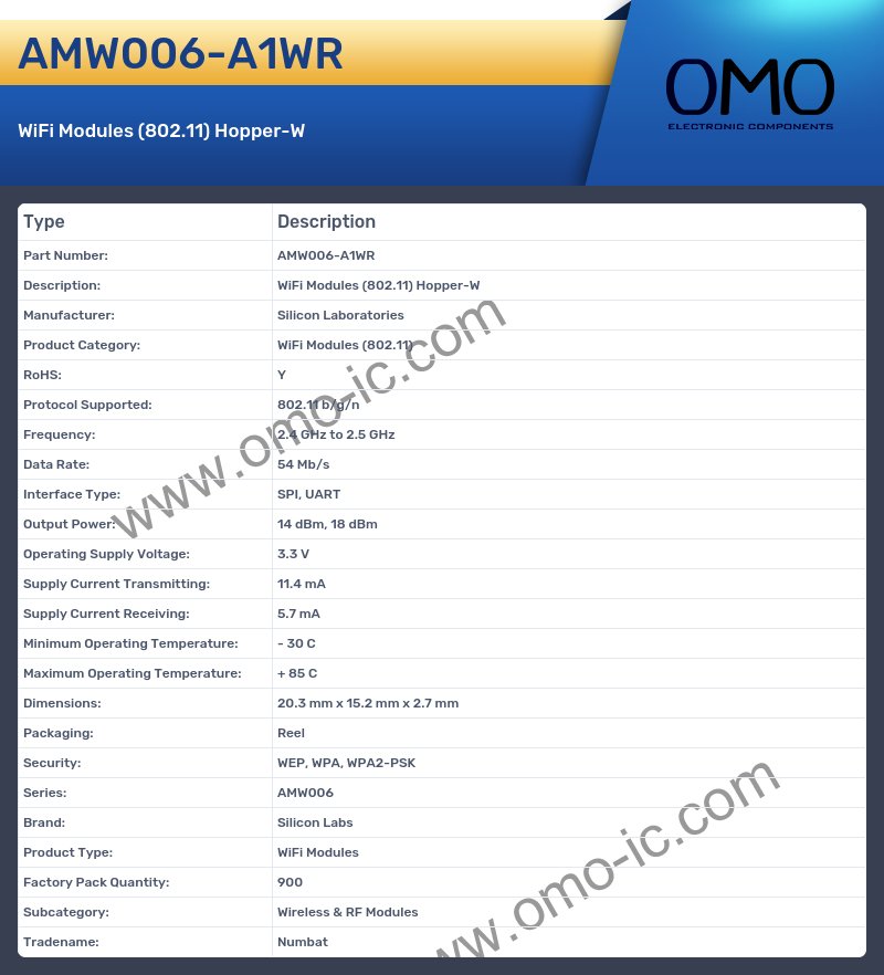 AMW006-A1WR
