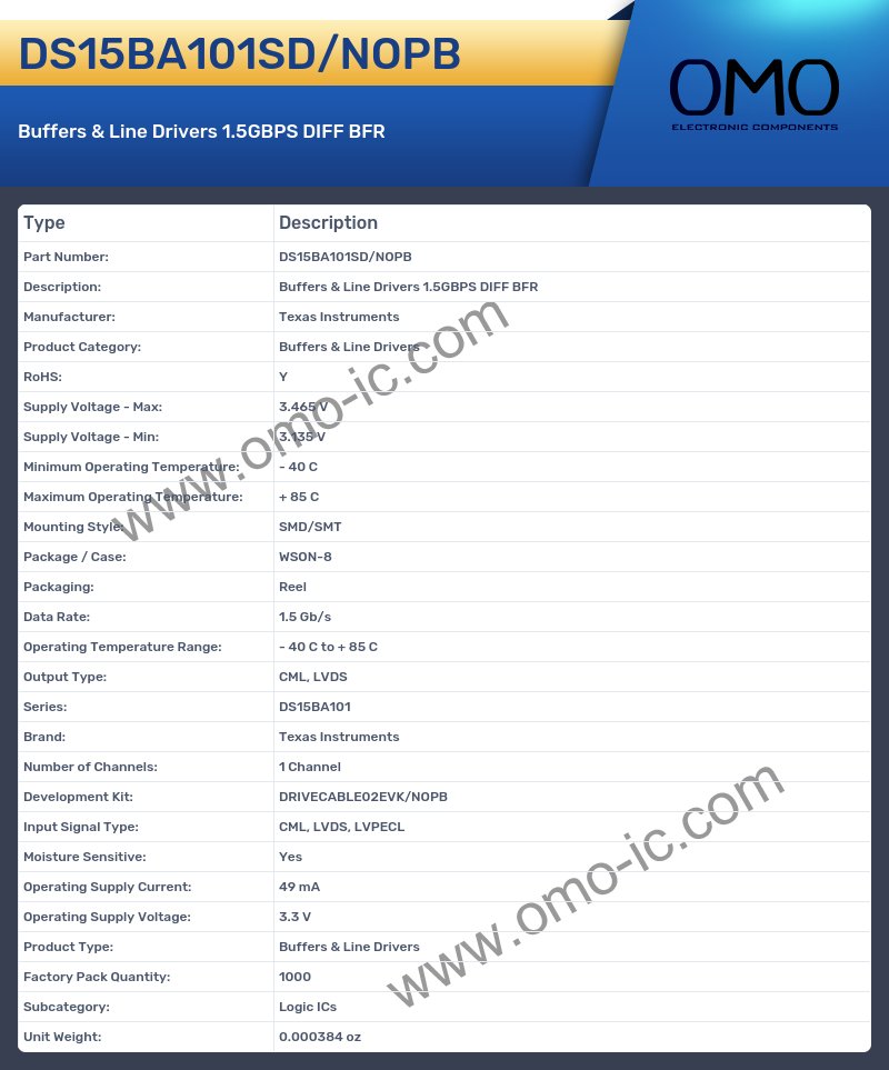 DS15BA101SD/NOPB