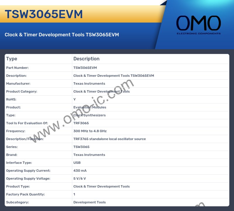 TSW3065EVM