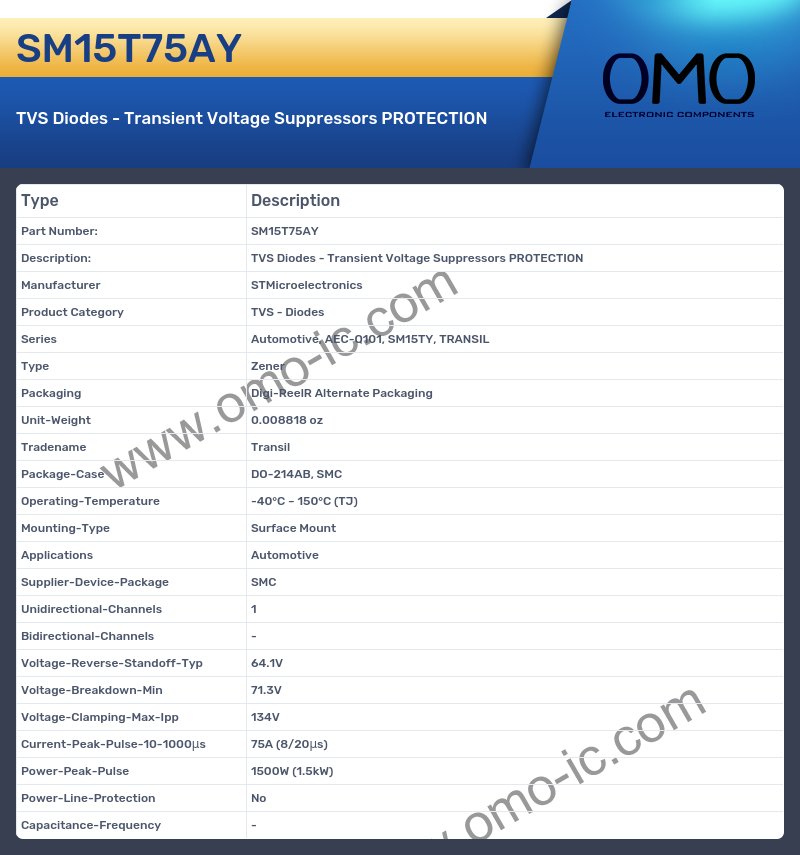SM15T75AY