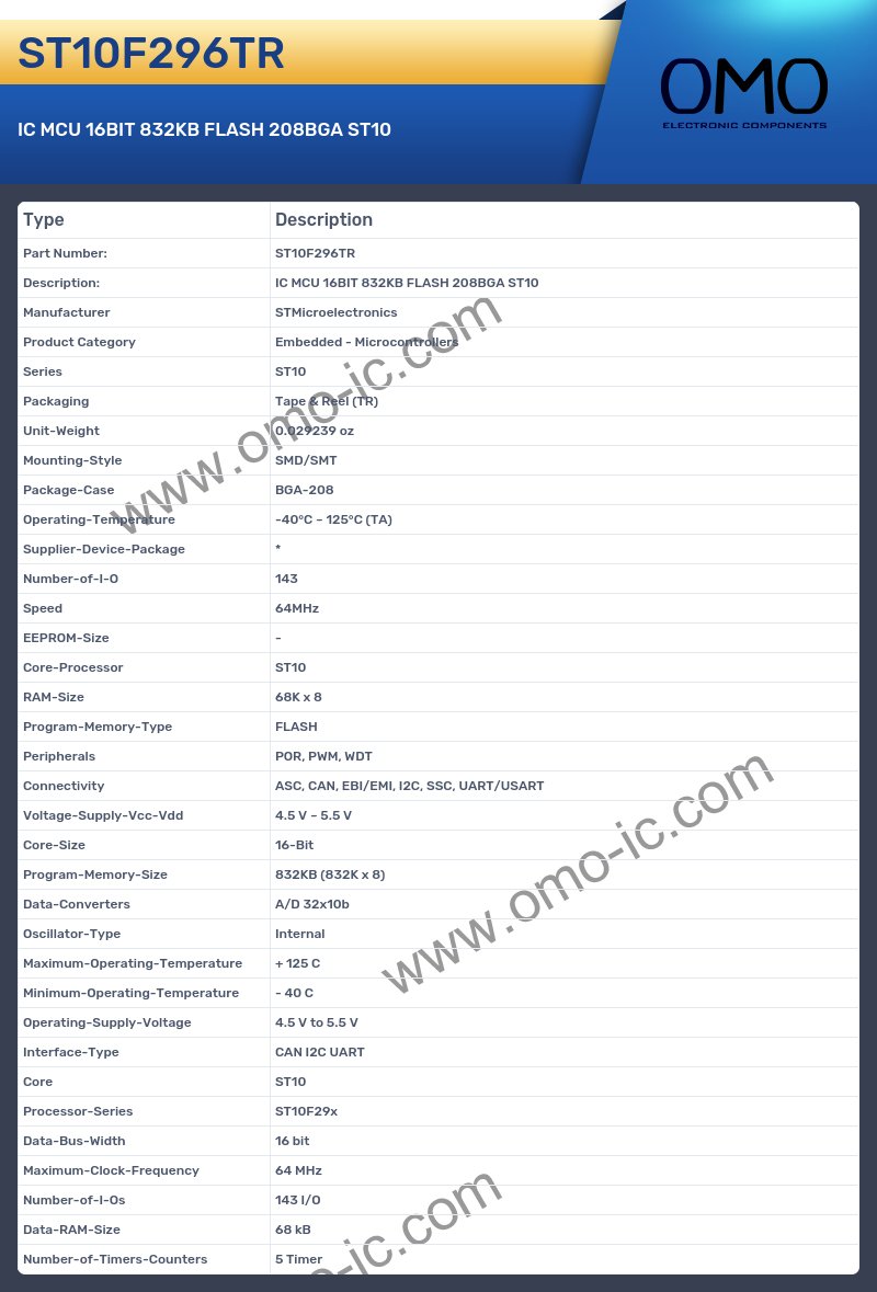 ST10F296TR