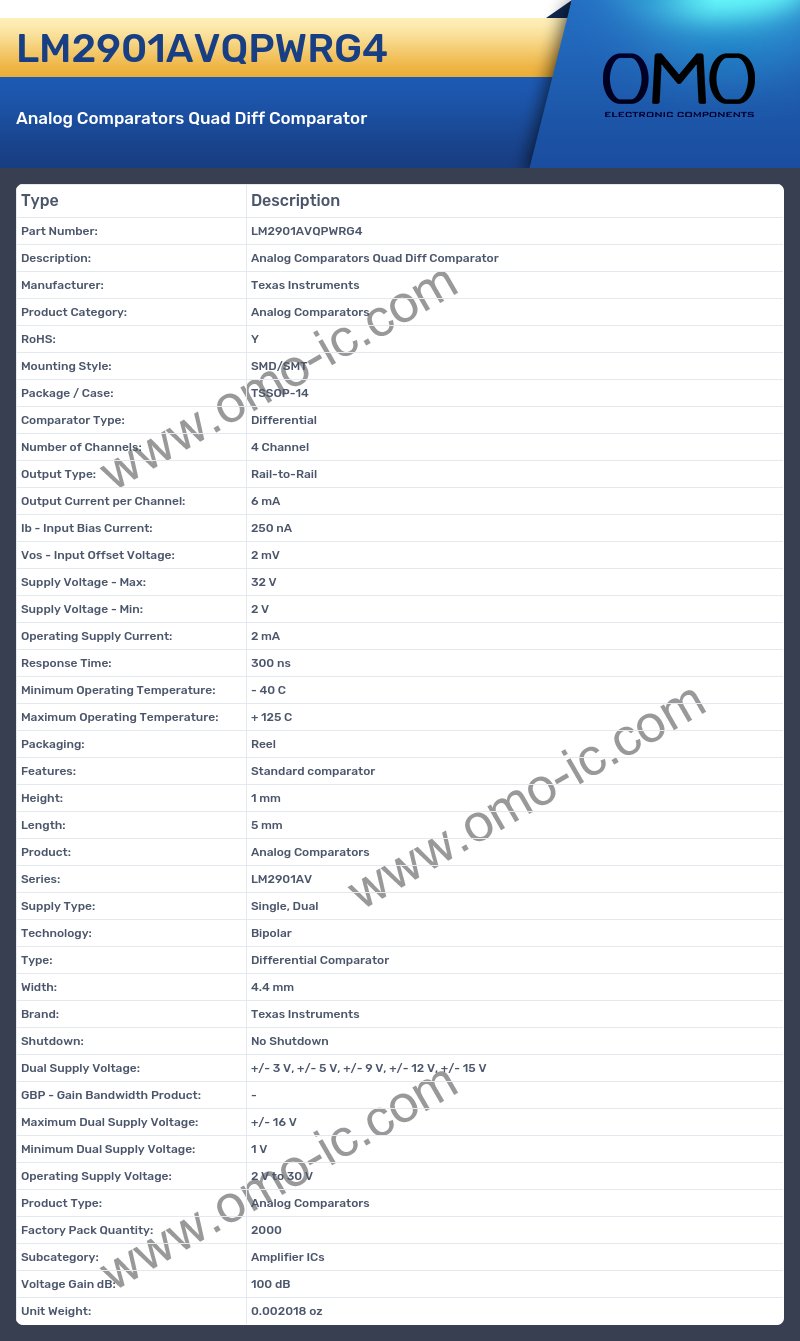 LM2901AVQPWRG4