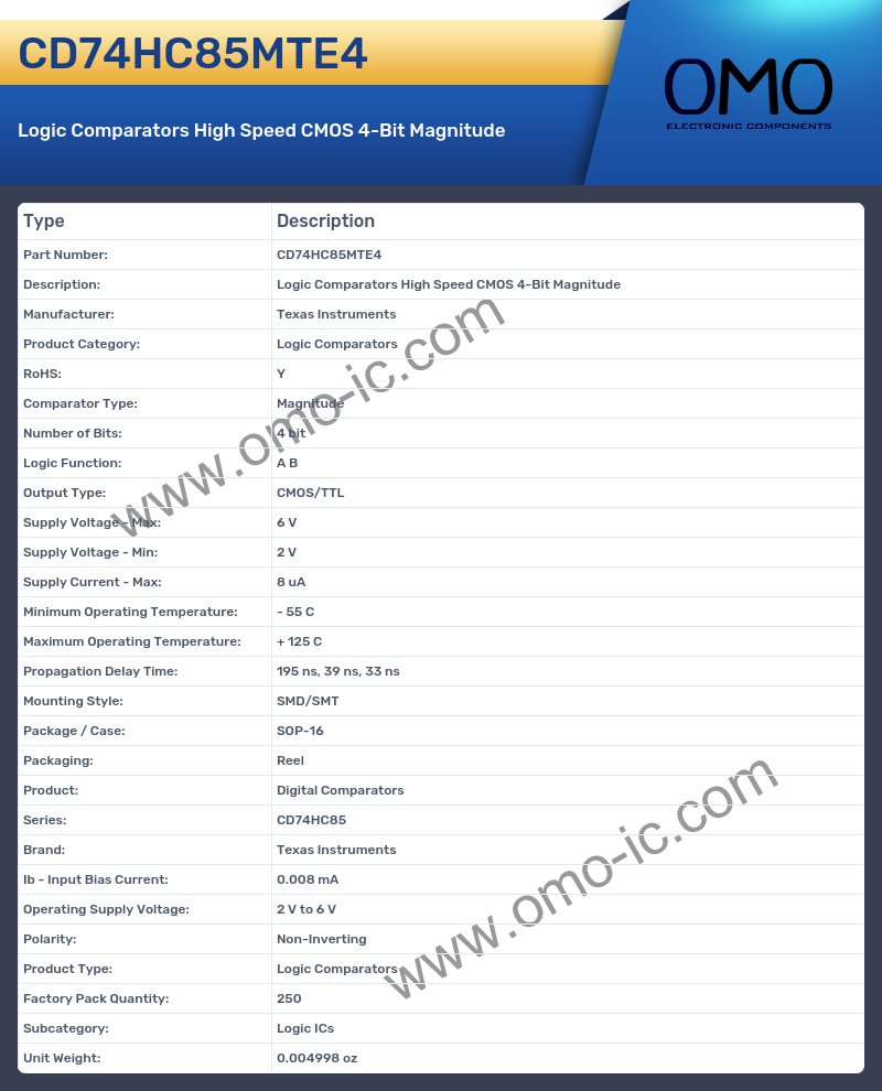 CD74HC85MTE4