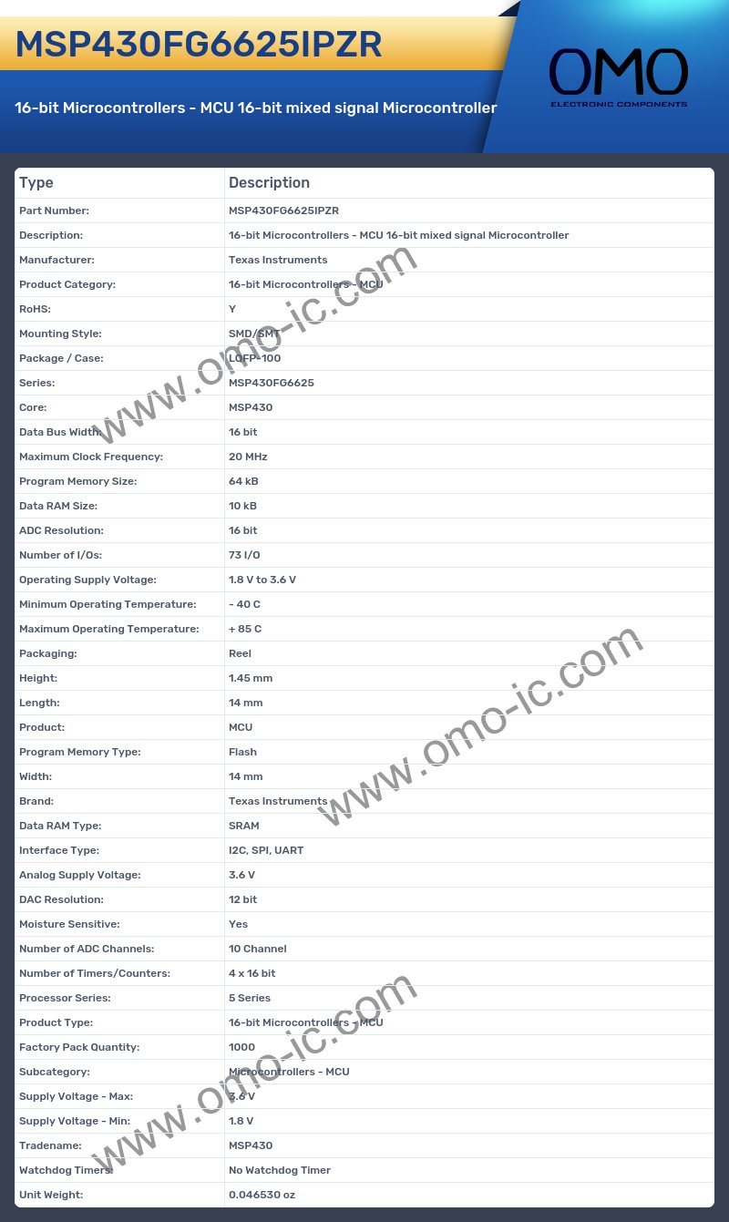 MSP430FG6625IPZR