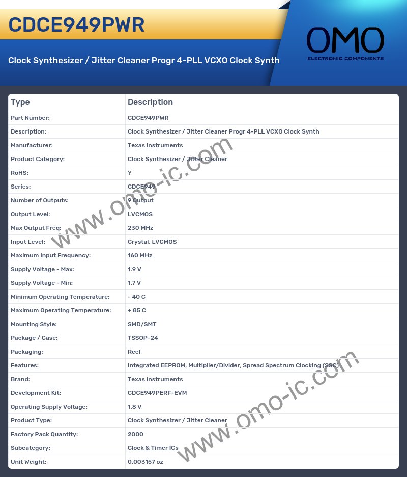 CDCE949PWR