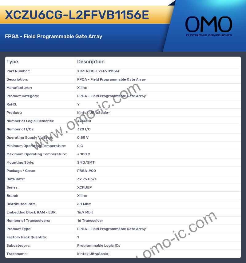 XCZU6CG-L2FFVB1156E