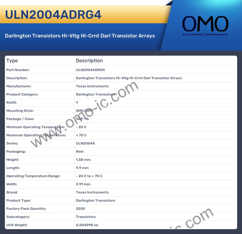 ULN2004ADRG4