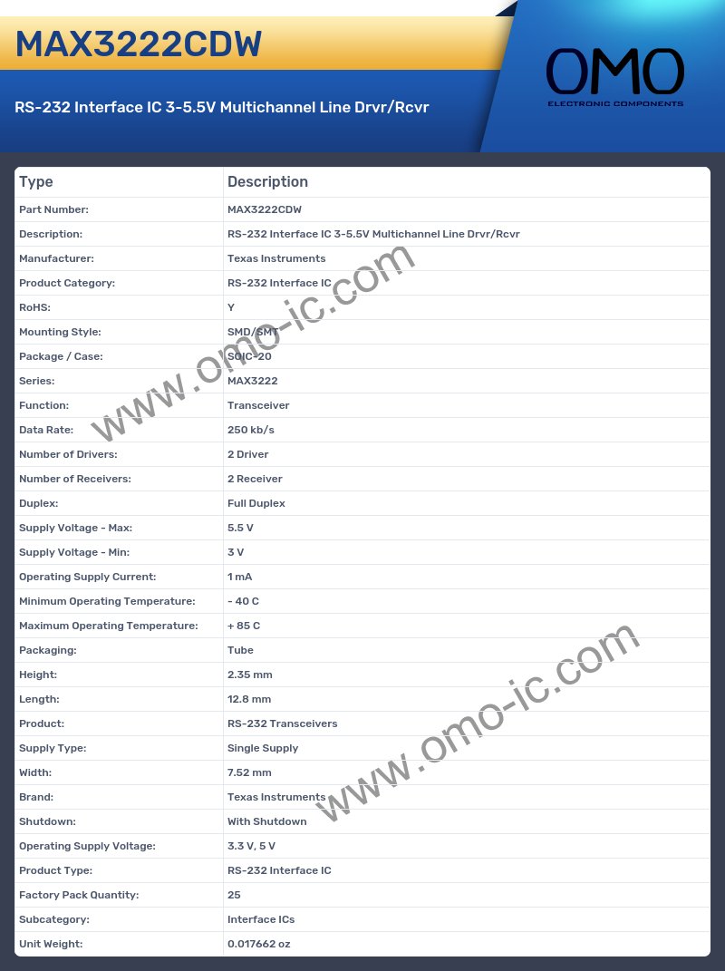 MAX3222CDW
