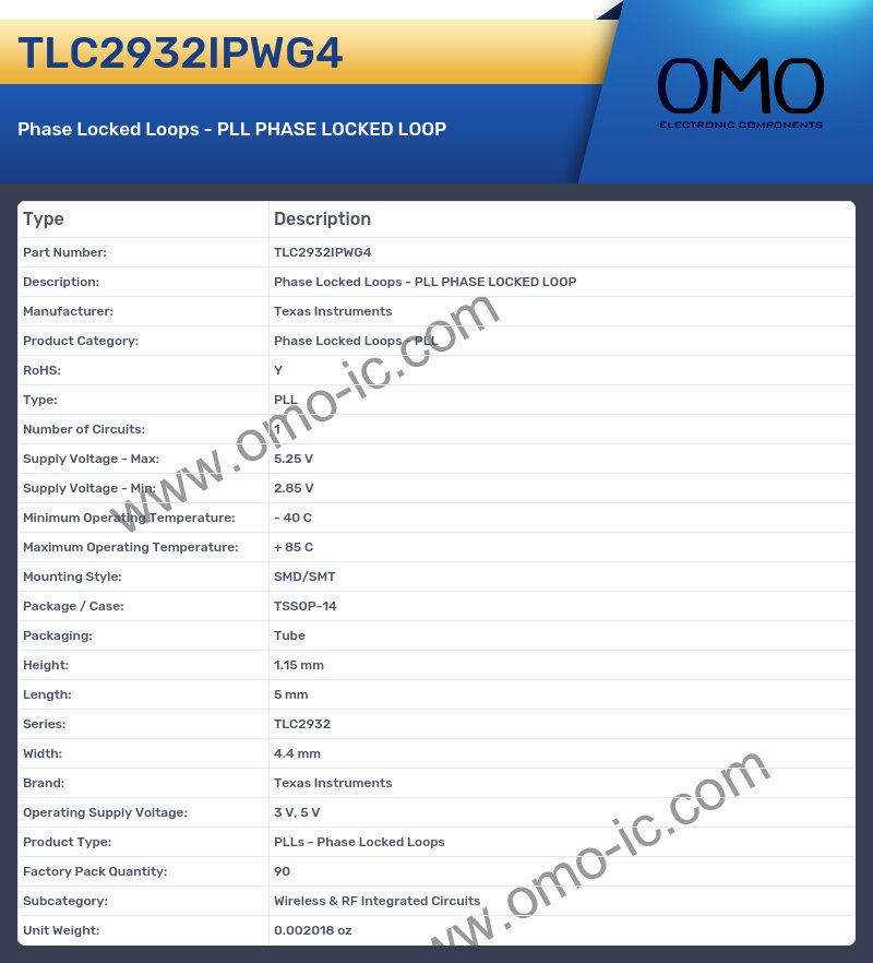 TLC2932IPWG4
