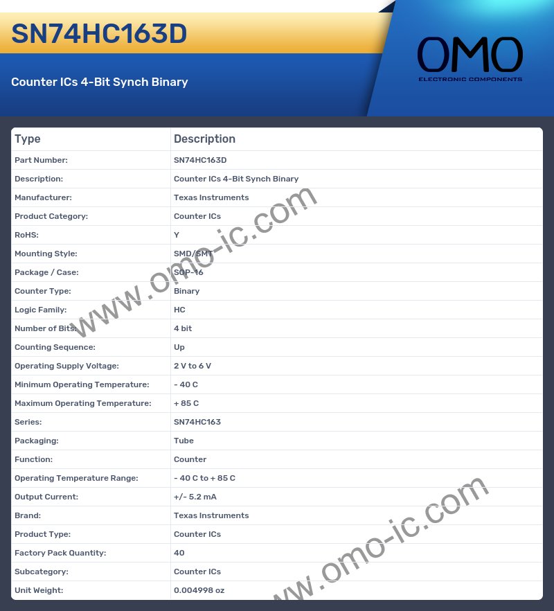 SN74HC163D