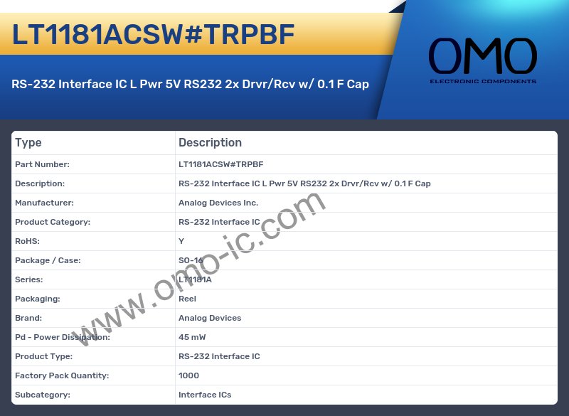 LT1181ACSW#TRPBF