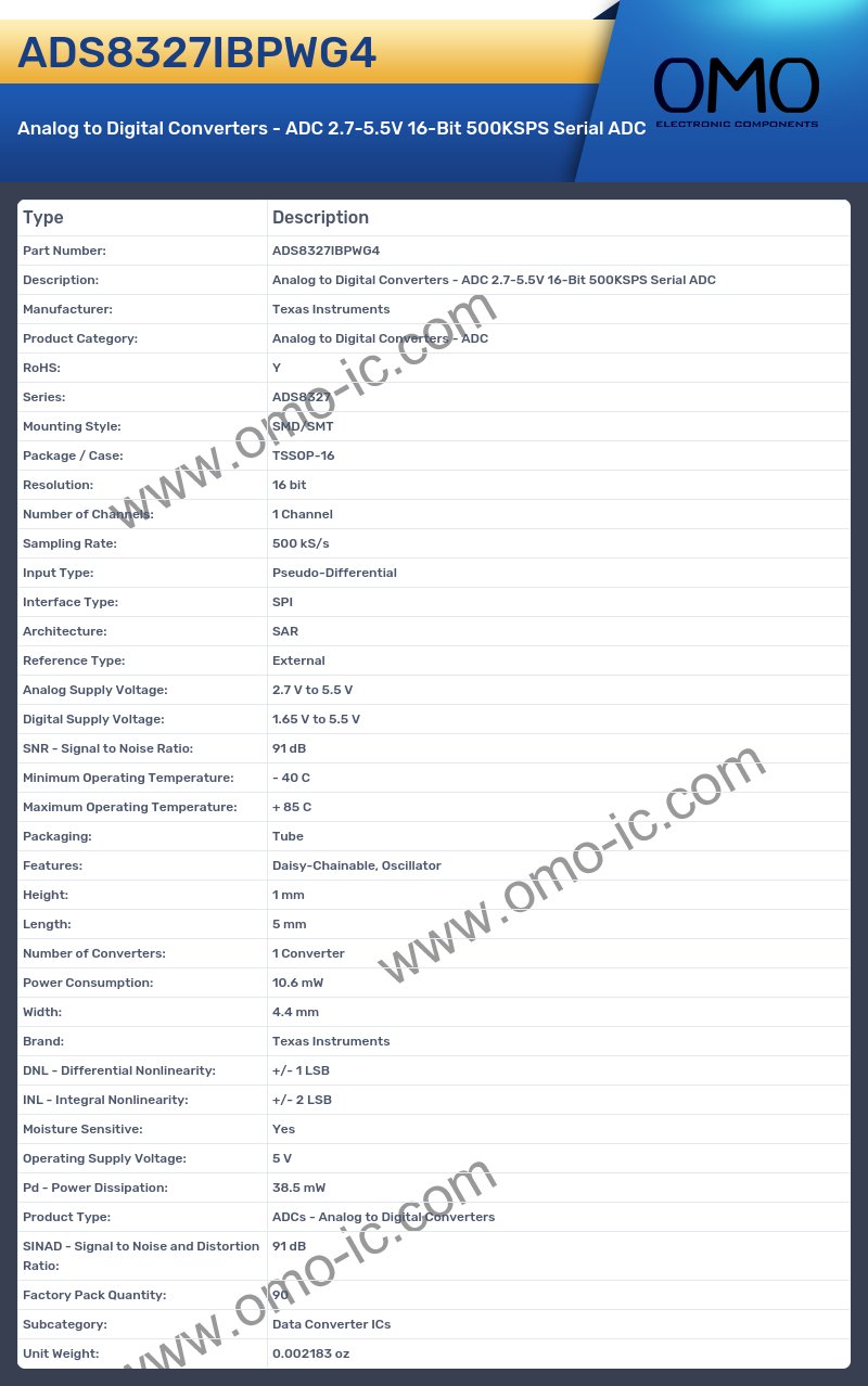 ADS8327IBPWG4