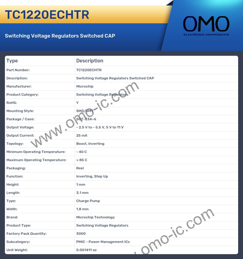 TC1220ECHTR