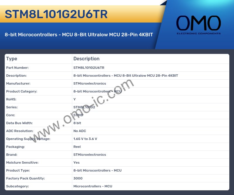 STM8L101G2U6TR