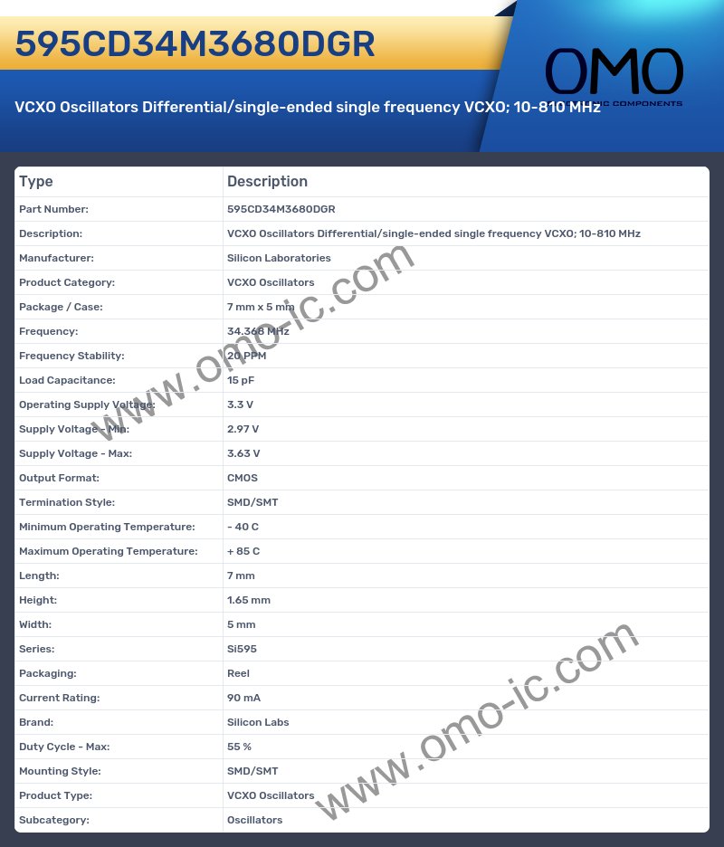 595CD34M3680DGR