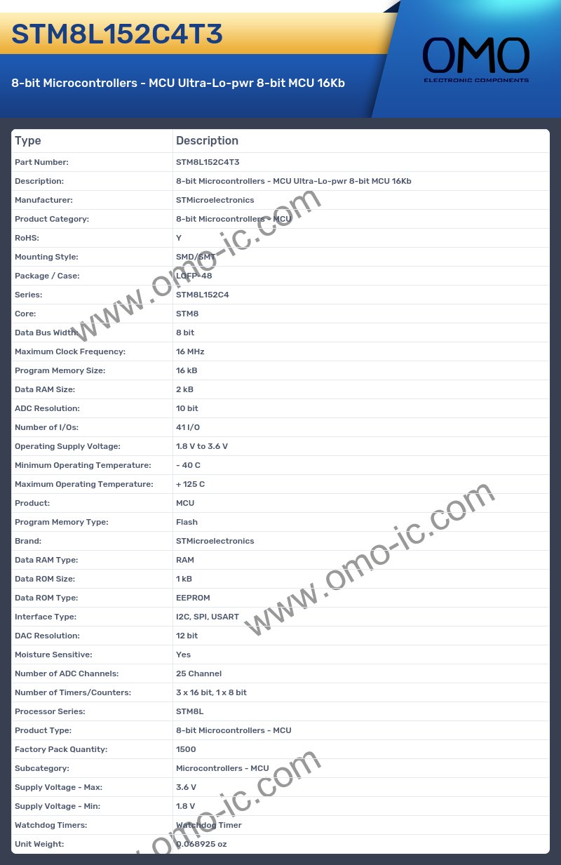 STM8L152C4T3
