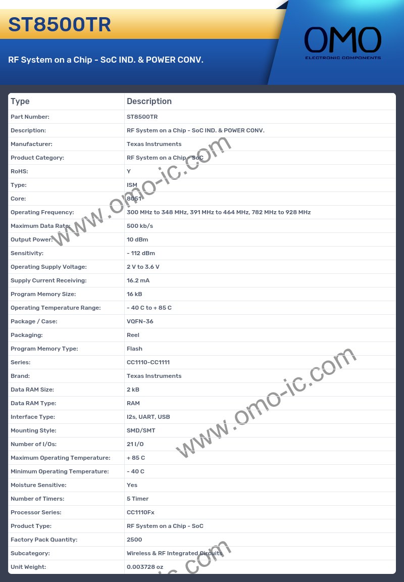 ST8500TR