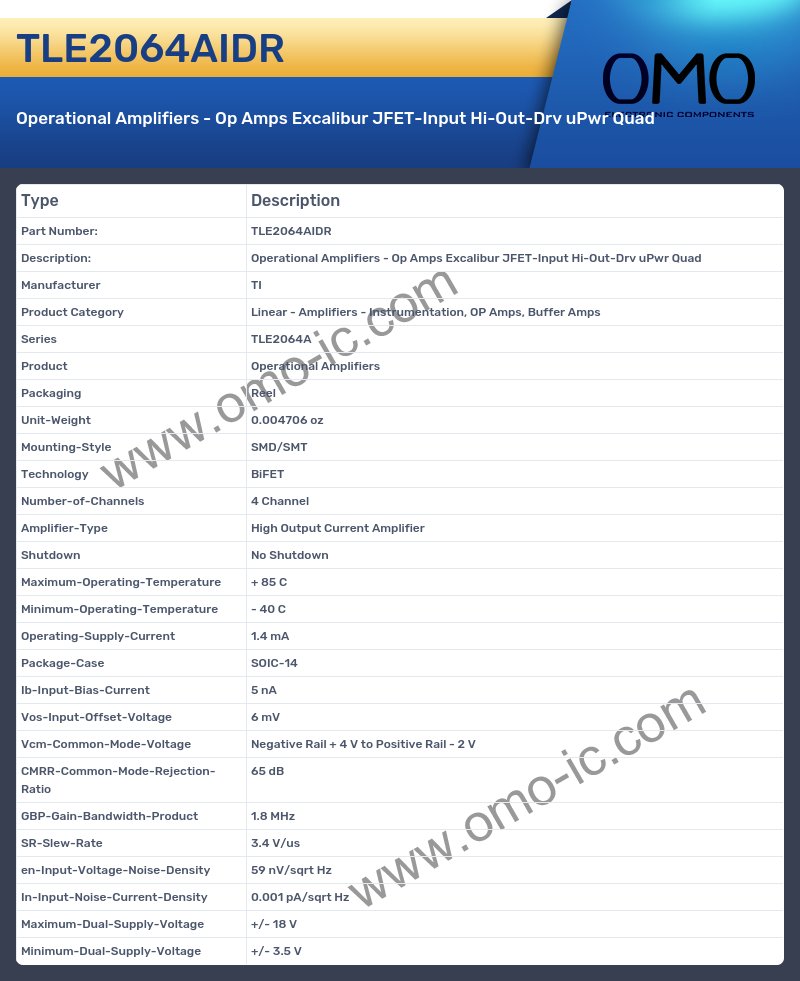 TLE2064AIDR