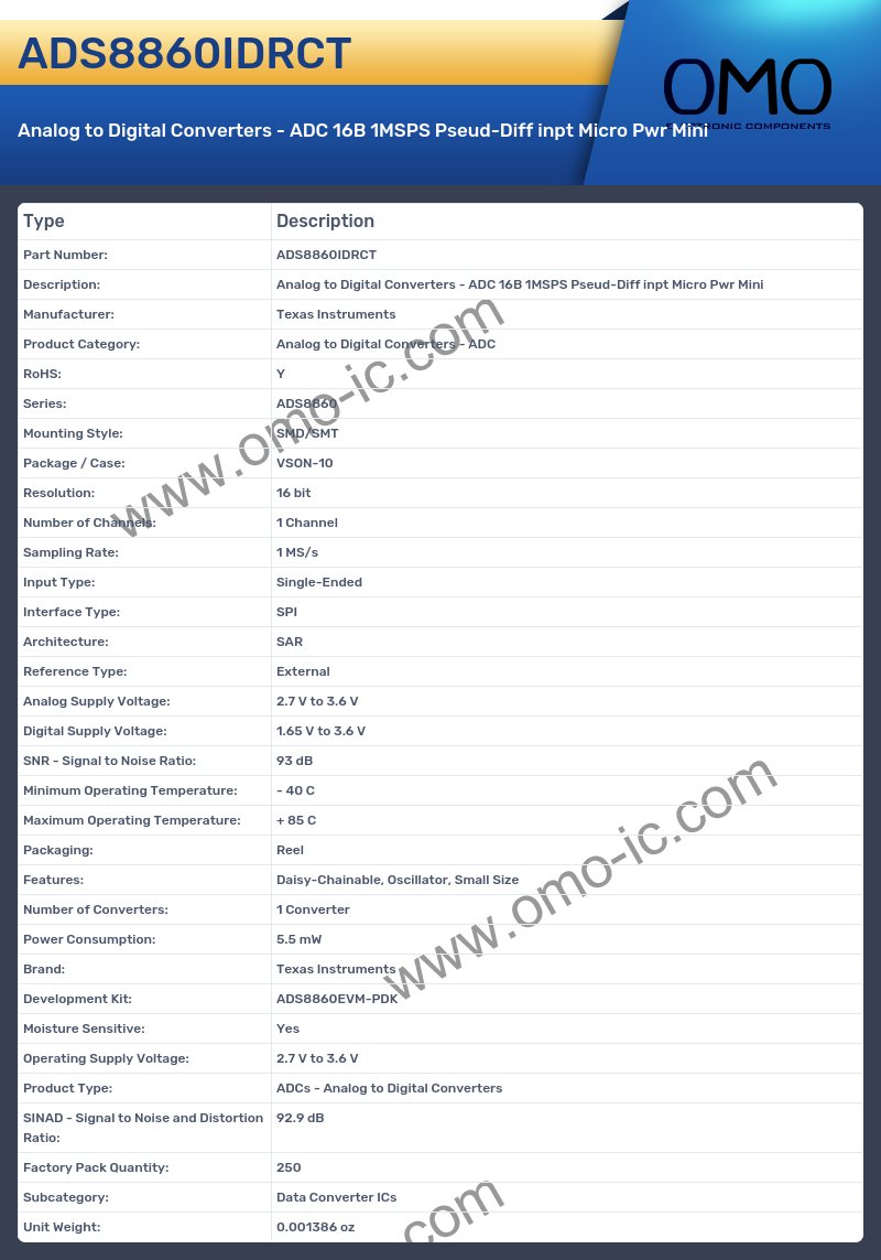 ADS8860IDRCT