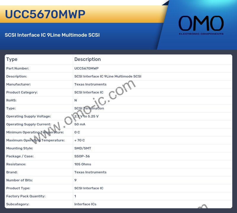 UCC5670MWP